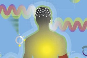 2018 Wellness 2030: The New Techniques of Happiness